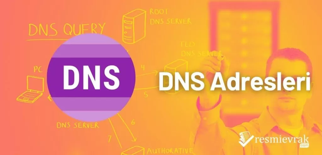 En Hızlı DNS Adresleri