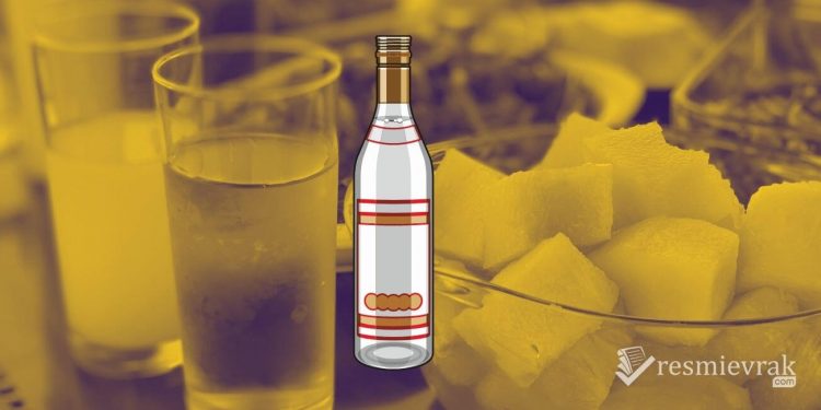 Rakı Fiyatları 2021